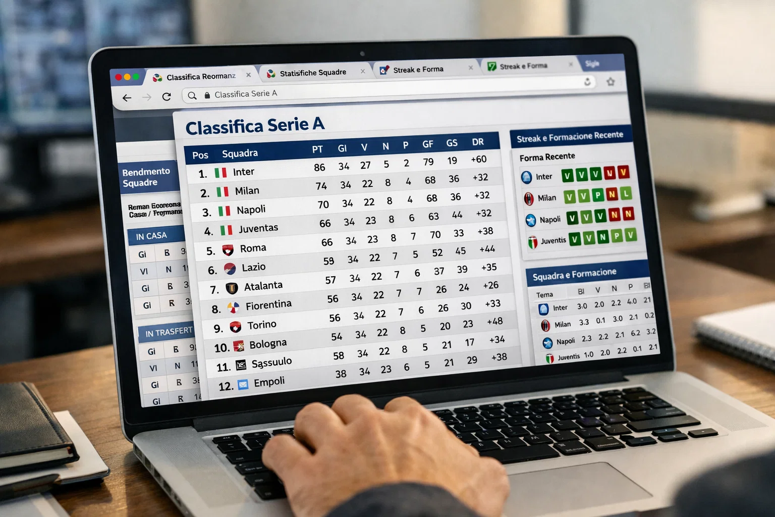 Risorse online per statistiche calcio